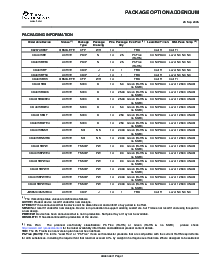 浏览型号CD4013BPW的Datasheet PDF文件第5页