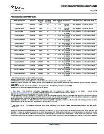 浏览型号CD40147BEE4的Datasheet PDF文件第4页