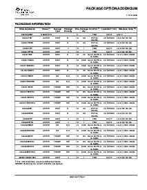 ͺ[name]Datasheet PDFļ7ҳ