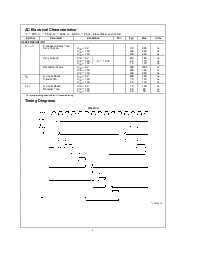 浏览型号CD4017BMN的Datasheet PDF文件第4页