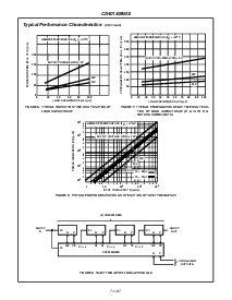 浏览型号CD40181BMS的Datasheet PDF文件第8页