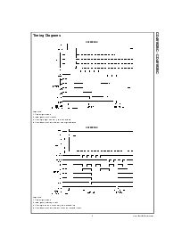 浏览型号CD40193BCM的Datasheet PDF文件第5页