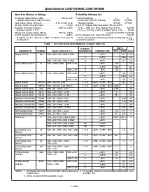 浏览型号CD40194BMS的Datasheet PDF文件第2页