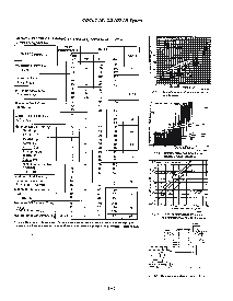 浏览型号CD4021BF3A的Datasheet PDF文件第4页