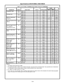 浏览型号CD4021BMS的Datasheet PDF文件第4页