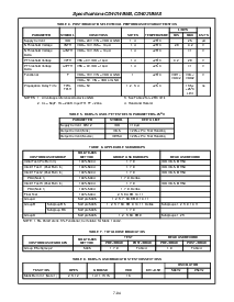 浏览型号CD4021BMS的Datasheet PDF文件第5页