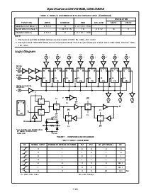 浏览型号CD4021BMS的Datasheet PDF文件第6页