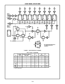 浏览型号CD4021BMS的Datasheet PDF文件第7页