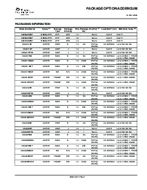 浏览型号CD4023BF的Datasheet PDF文件第5页