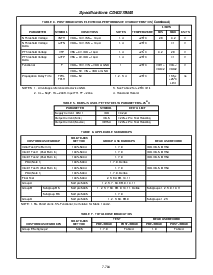 浏览型号CD4027BMS的Datasheet PDF文件第5页