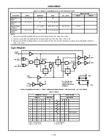 浏览型号CD4027BMS的Datasheet PDF文件第6页