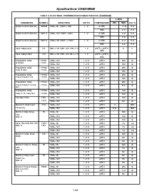 ͺ[name]Datasheet PDFļ4ҳ