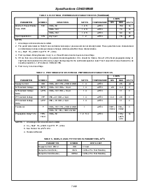 ͺ[name]Datasheet PDFļ5ҳ