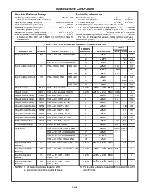 ͺ[name]Datasheet PDFļ2ҳ