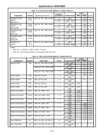 ͺ[name]Datasheet PDFļ3ҳ