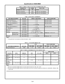 ͺ[name]Datasheet PDFļ5ҳ