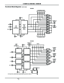 浏览型号CD4051BF3A的Datasheet PDF文件第3页