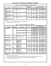 ͺ[name]Datasheet PDFļ5ҳ