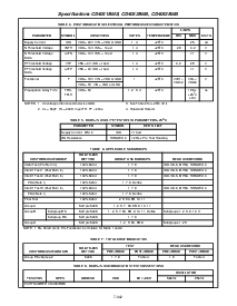ͺ[name]Datasheet PDFļ6ҳ