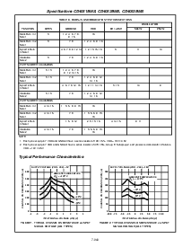 ͺ[name]Datasheet PDFļ7ҳ