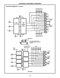 浏览型号CD4053BMS的Datasheet PDF文件第3页