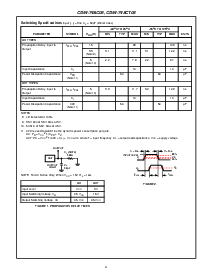 浏览型号CD54ACT08F3A的Datasheet PDF文件第4页