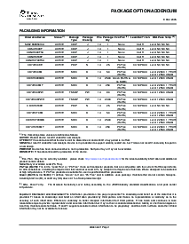 浏览型号CD54HCT08F3A的Datasheet PDF文件第7页