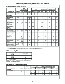 ͺ[name]Datasheet PDFļ4ҳ