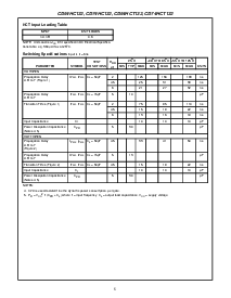 浏览型号CD54HC132F3A的Datasheet PDF文件第5页