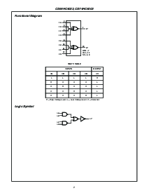 浏览型号CD54HC4002F3A的Datasheet PDF文件第2页