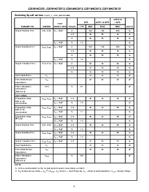 浏览型号CD54HC573F3A的Datasheet PDF文件第6页