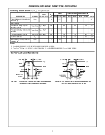 浏览型号CD54HCT86F3A的Datasheet PDF文件第5页