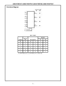 浏览型号CD54HCT157F3A的Datasheet PDF文件第2页