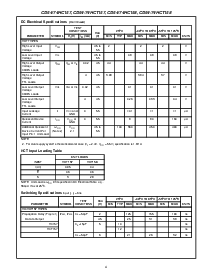 ͺ[name]Datasheet PDFļ4ҳ