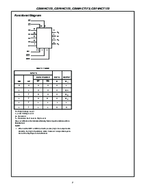 浏览型号CD54HCT173F3A的Datasheet PDF文件第2页