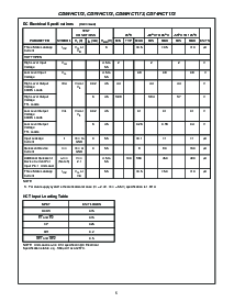 ͺ[name]Datasheet PDFļ5ҳ