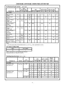 ͺ[name]Datasheet PDFļ3ҳ