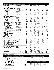 浏览型号CLC501AJP的Datasheet PDF文件第2页