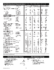 ����ͺ�[name]��Datasheet PDF�ļ���2ҳ