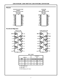 浏览型号CD54HC367F3A的Datasheet PDF文件第2页