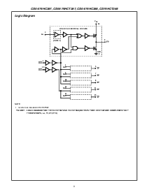 浏览型号CD54HC367F3A的Datasheet PDF文件第3页
