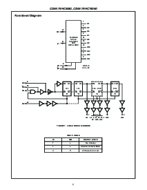 浏览型号CD54HC4060F3A的Datasheet PDF文件第2页