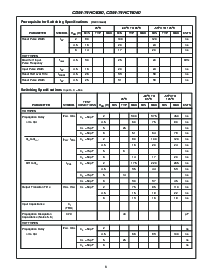 浏览型号CD54HC4060F3A的Datasheet PDF文件第6页