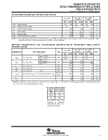 浏览型号CD54HCT573F3A的Datasheet PDF文件第3页