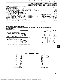 浏览型号CD74ACT540M96的Datasheet PDF文件第2页