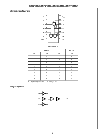 浏览型号CD74HCT10M96的Datasheet PDF文件第2页