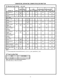 ����ͺ�[name]��Datasheet PDF�ļ���4ҳ