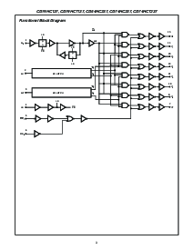 浏览型号CD74HC137PWR的Datasheet PDF文件第3页