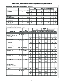 浏览型号CD74HC137PWR的Datasheet PDF文件第6页
