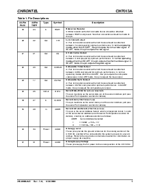 浏览型号CH7013A的Datasheet PDF文件第5页